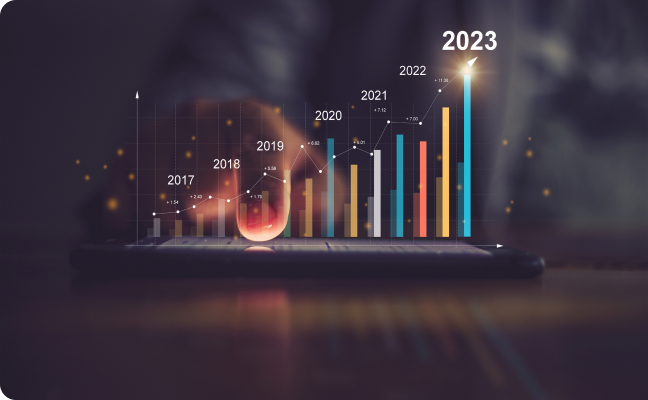 Image of bar graph increasing each year from 2017 to 2023