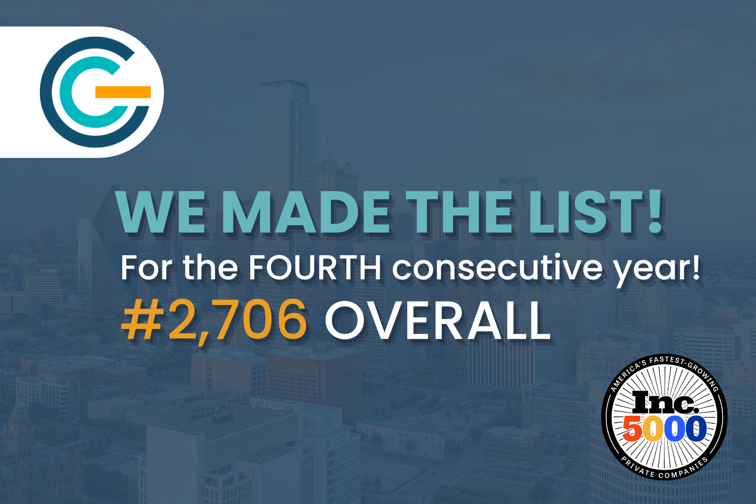 Cloud Communications Group Ranks No. 2706 on the 2026 Inc. 5000!